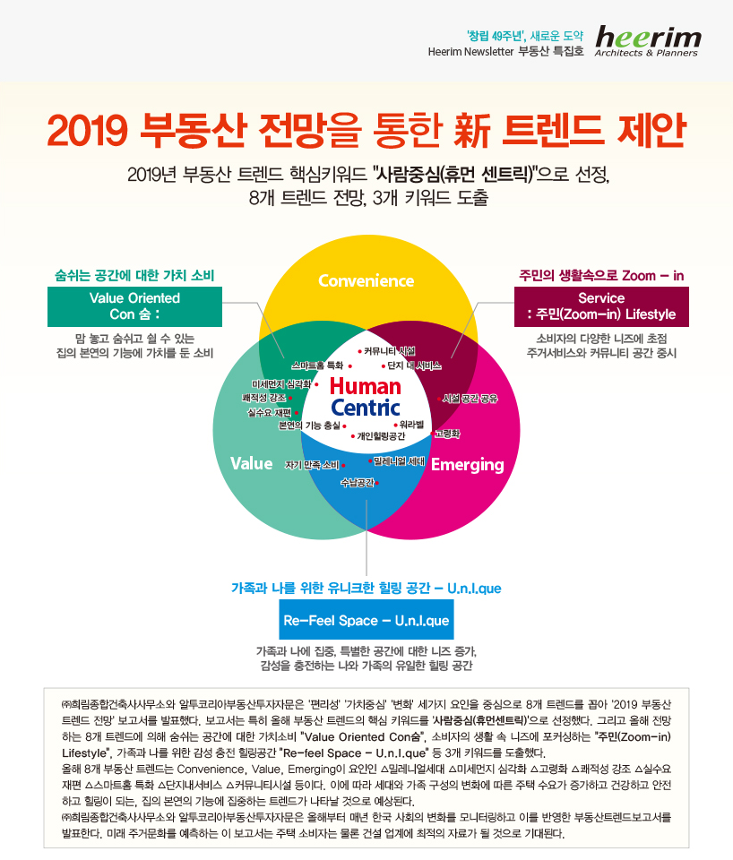 Heerim Newsletter
