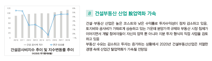 Heerim Newsletter