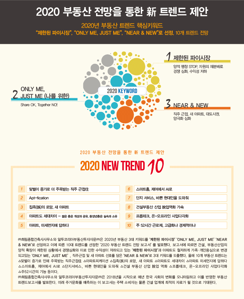 Heerim Newsletter