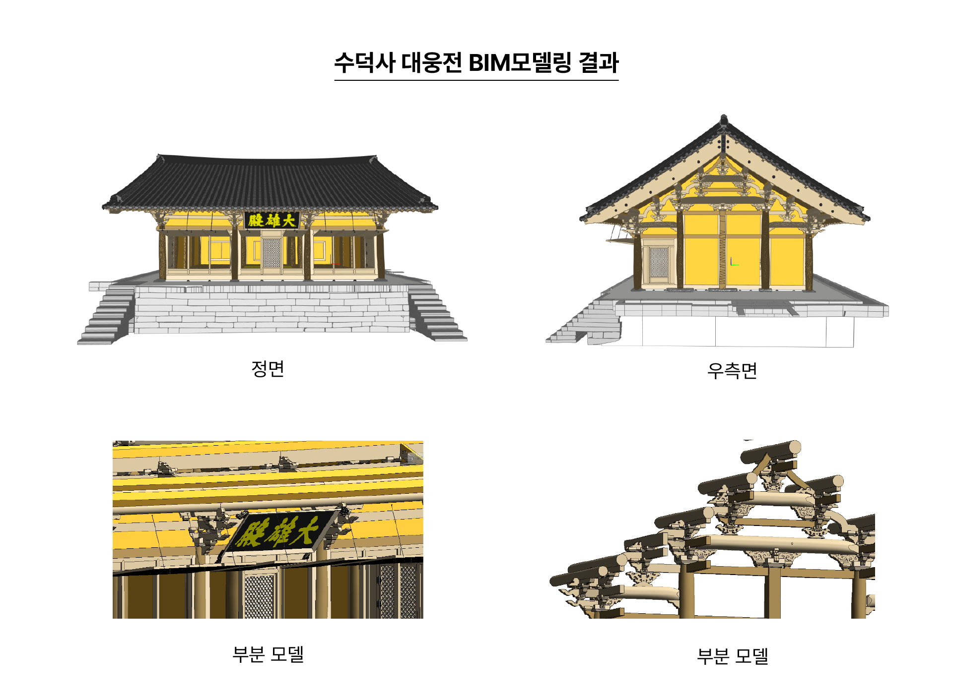 Establishment of Database for Cultural Heritage Preservation Information and Integrated BIM Data Management for Maintenance History (4 sites including Daeungjeon Hall of Sudeoksa Temple in Yesan) image