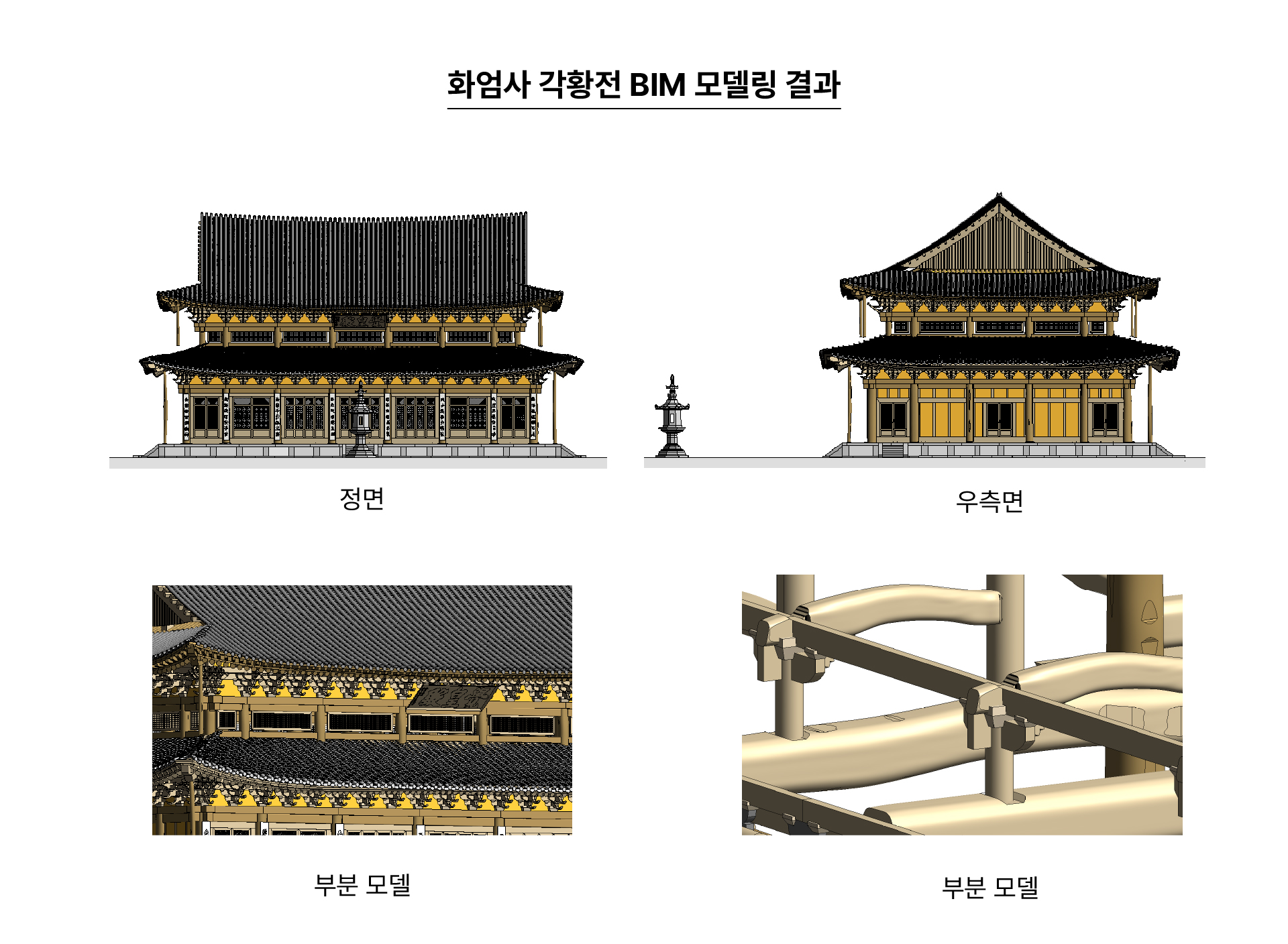 Establishment of Database for Cultural Heritage Preservation Information and Integrated BIM Data Management for Maintenance History (4 sites including Daeungjeon Hall of Sudeoksa Temple in Yesan) image