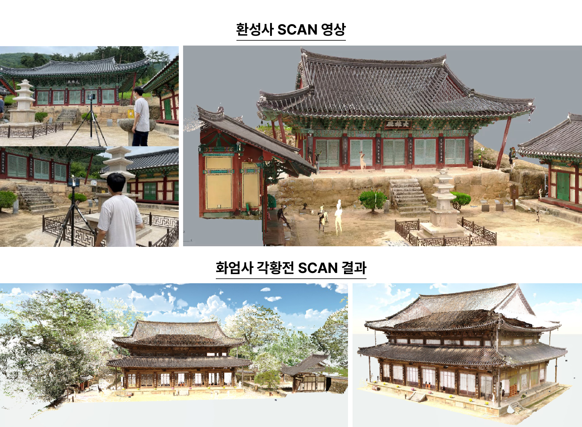 Establishment of Database for Cultural Heritage Preservation Information and Integrated BIM Data Management for Maintenance History (4 sites including Daeungjeon Hall of Sudeoksa Temple in Yesan) image