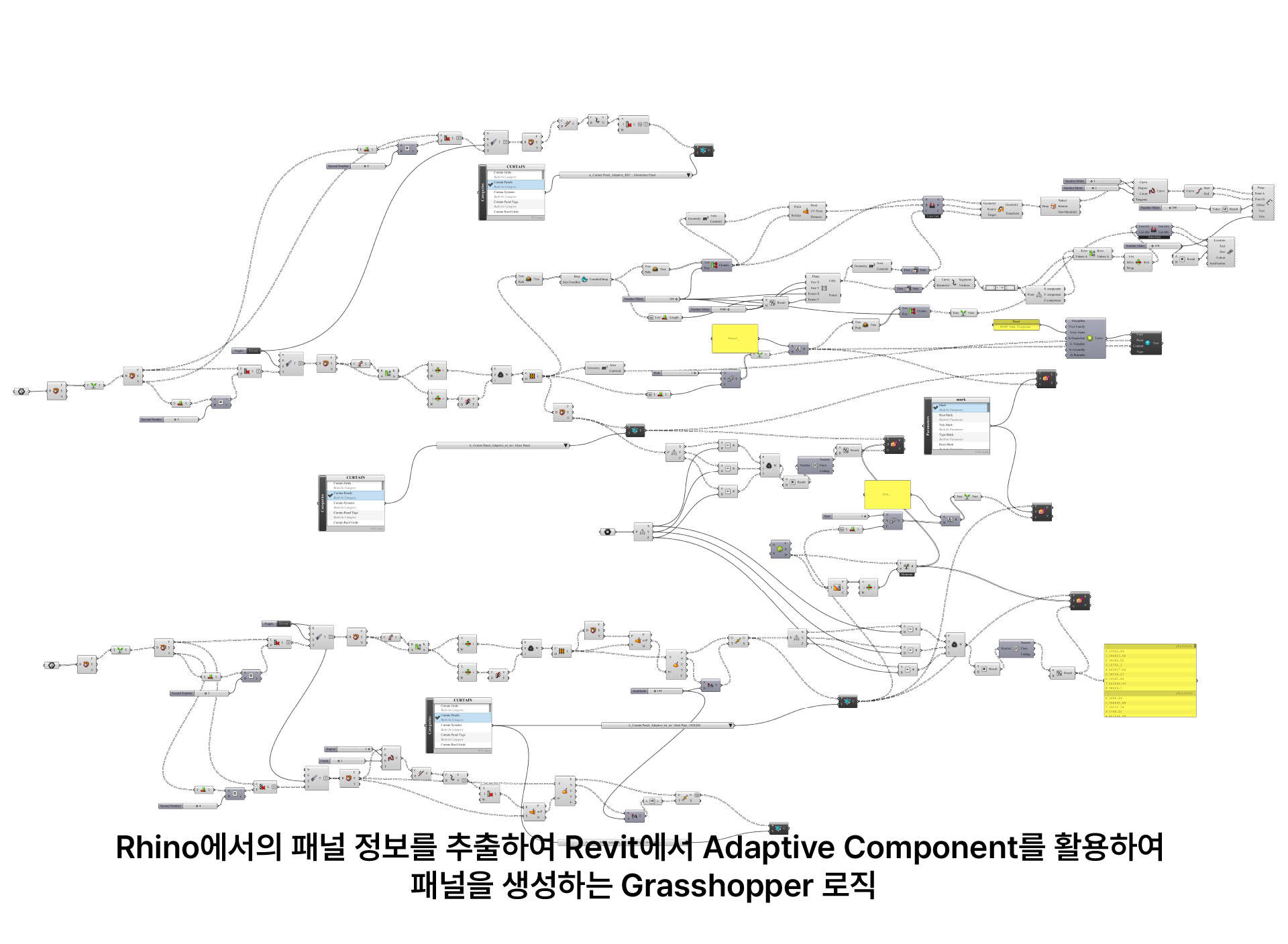 프로그램간 상호운용성을 활용한 제작도면 자동화 제작 프로세스 활용 image