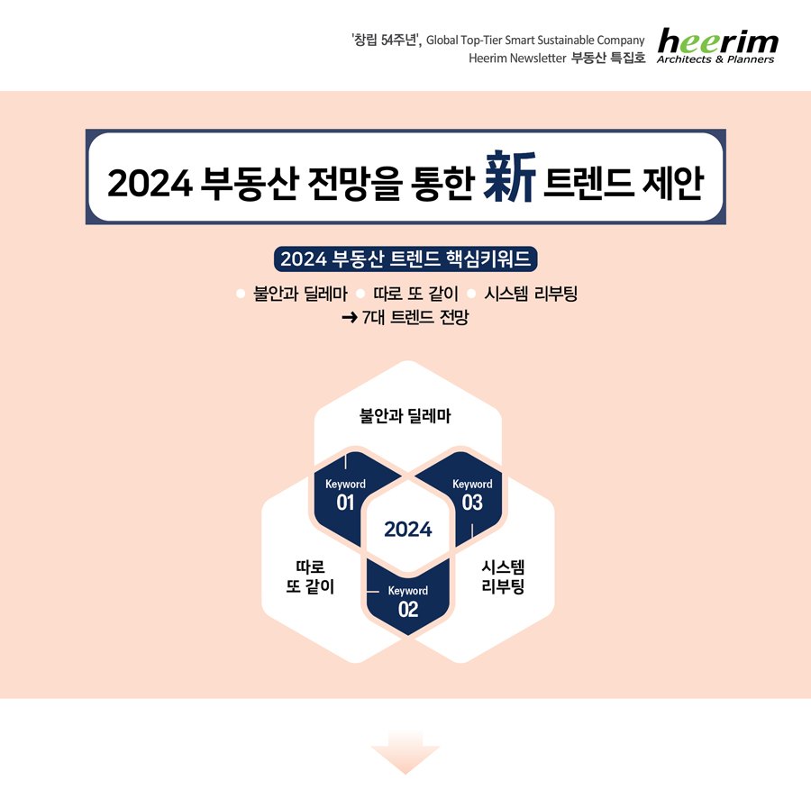 Heerim Newsletter